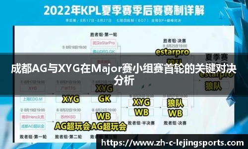 成都AG与XYG在Major赛小组赛首轮的关键对决分析