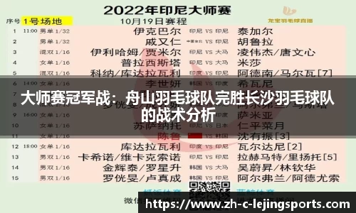 大师赛冠军战：舟山羽毛球队完胜长沙羽毛球队的战术分析